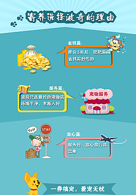 选择的理由