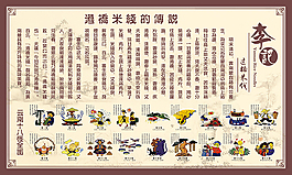 云南过桥米线简介