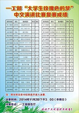 演讲比赛海报
