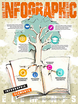 创意彩绘树木商务信息图矢量素材.