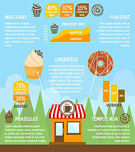 甜品店销售信息图矢量素材