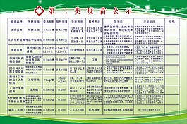 醫院第二類疫苗公示欄