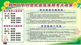 荆州区农村居民最低保障有关政策