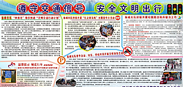 安全文明出行宣传栏