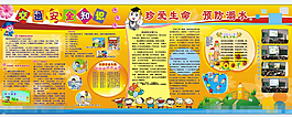 安全知识板报
