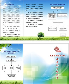 安全监办画册
