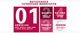 模块化环节展示分布