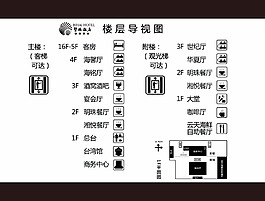 酒店总台导视图