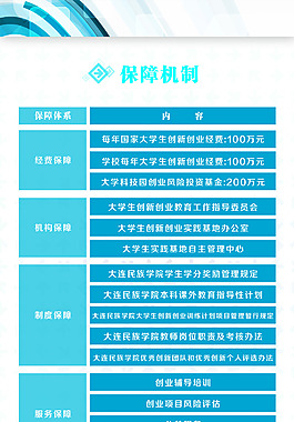颜色表格
