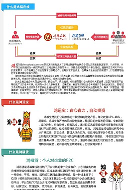 产品介绍