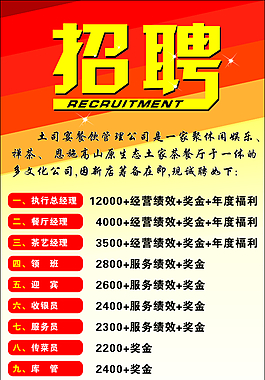 招聘海报