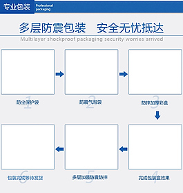 淘宝产品包装流程