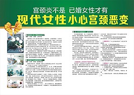 宫颈炎症