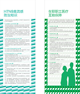 H7N9禽流感防治知识