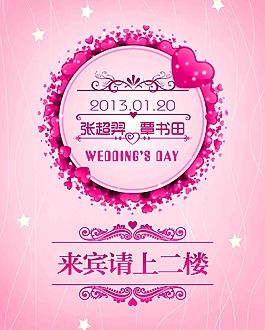 婚礼水牌