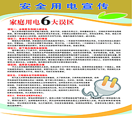 安全用电科普宣传栏
