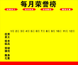 荣誉榜 优秀员工