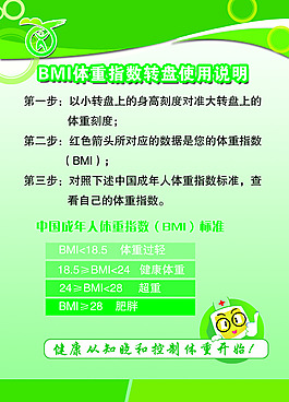 BMI体重指数转盘