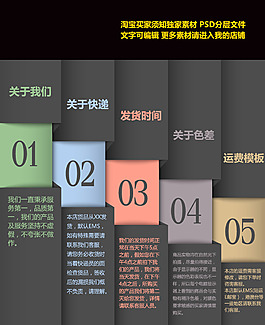 买家须知