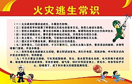 火灾逃生展板