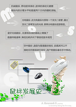 鼠标发展史海报