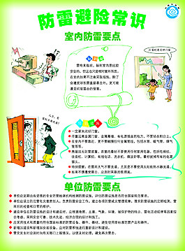 防雷避险知识