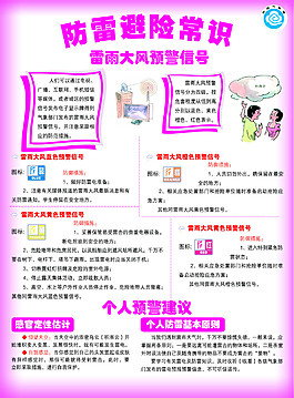 防雷避险知识