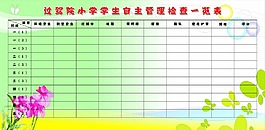小学生自主管理检查一览表