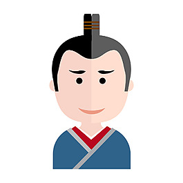 扁平化古代人物