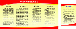 国民体质监测看板