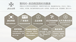 详情页卖点介绍