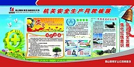 安全生产宣传展板分层