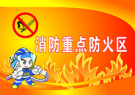 消防重点防火区