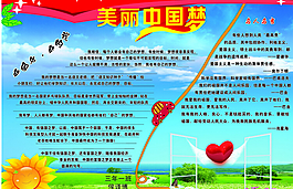 中国梦黑板报