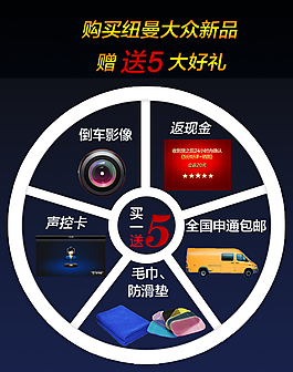 促销内页图