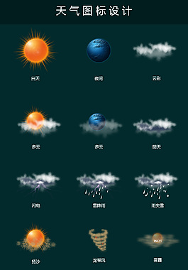 天气图标