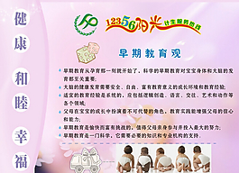 早期教育观