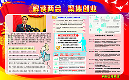 解读两会 聚焦创业