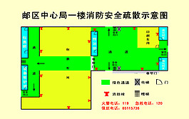 邮局消防安全疏散示意图消防图提示消防电话