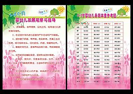 婴幼儿身高体重参考