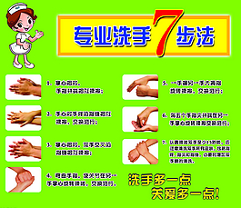洗手法医院版面
