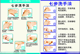 洗手七步骤图片 洗手七步骤素材 洗手七步骤模板免费下载 六图网
