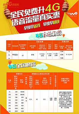联通资费灯箱片
