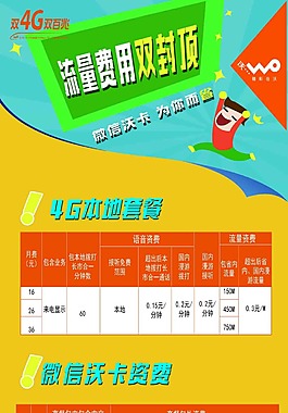 联通资费展架