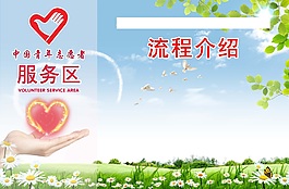 流程图