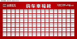 购车幸福榜