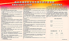 办事处宣传栏
