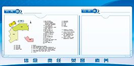 公示栏分布图