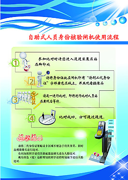 流程海报