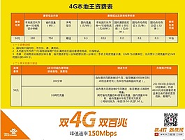 联通表格